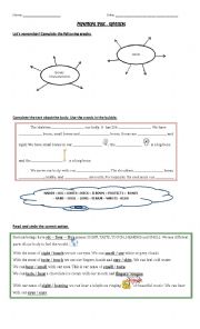 Revision Body and Senses