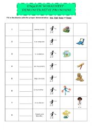 Demonstrative pronouns