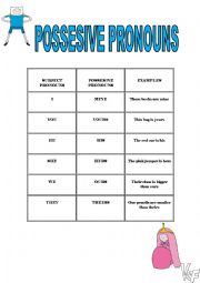 English Worksheet: Possesive Adjetives