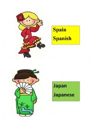 English Worksheet: Nationalities- flashcard