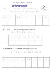 Phonetics- two pages