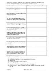 English Worksheet: Turning a fairytale into science fiction Low ability planning sheet
