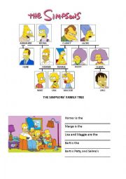 Simpson family tree