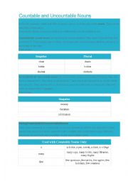 English Worksheet: Grammar annexe