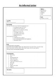 English Worksheet: Informal Letter template 