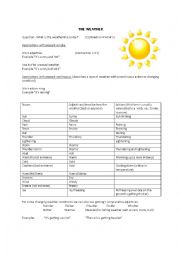 English Worksheet: How to talk about the weather