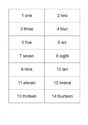 Number from 1 to 14