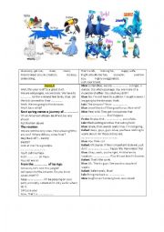 English Worksheet: Rio 2 trailer and conversation