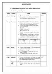 English Worksheet: lesson plan : how to teach vocabulary of clothes