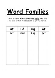 Word Families