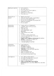 English Worksheet: Debating Language