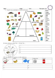 English Worksheet: food pyramid