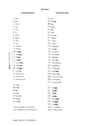 English Worksheet: Cardinals and Ordinals