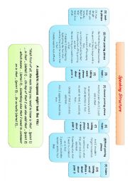English Worksheet: Useful phrases for speaking