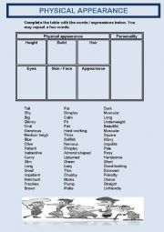 English Worksheet: Physical appearance 