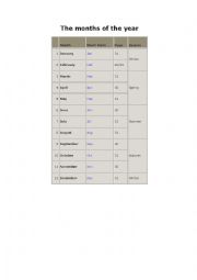 English Worksheet: the Months of the year
