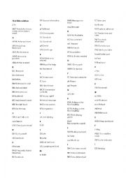 English Worksheet: Chat abbreviations