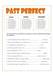 past perfect