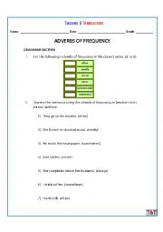 Adverbs of Frequency