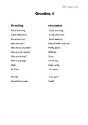 English Worksheet: Greeting