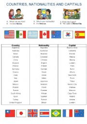 English Worksheet: Countries, Nationalities and Capital