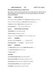 English Worksheet: TRINITY ISE II TOPIC