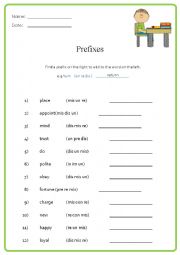 Prefixes