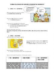 English Worksheet: Gerunds vs. Infinitives