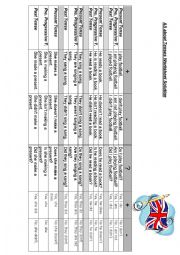 English Worksheet: Solution: Present tense, Present Progressive and Past Tense ? / -