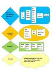 English Worksheet: order of adjectives