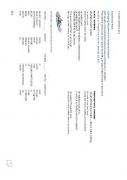 English Worksheet: Adverbs 
