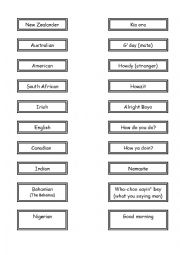 English Worksheet: English greetings from around the world.