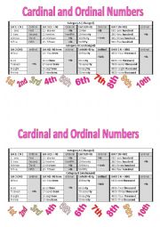 English Worksheet: cardinal  and ordinal numbers