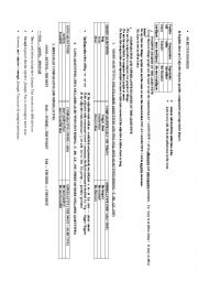 English Worksheet: adjective degrees