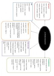 English Worksheet: Autobiography_a literary genre