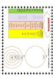 English Worksheet: Physical description