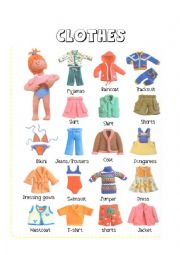 clothes picture dictionary