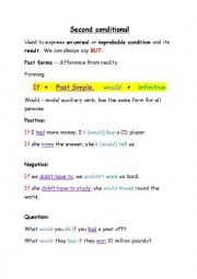 English Worksheet: Second conditional and might