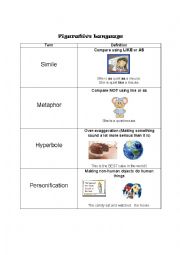 Figurative Language Introduction