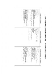 English Worksheet: Expressing opinions - useful phrases