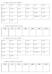 English Worksheet: the alphabet sounds
