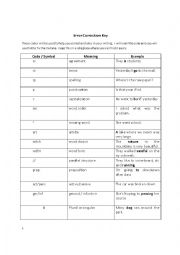 English Worksheet: Error correction Code