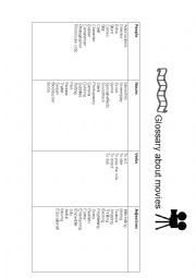 English Worksheet: Glossary about films