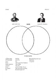 Abraham Lincoln and Barack Obama Venn Diagram