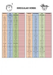 English Worksheet: Irregular verbs - fully editable list