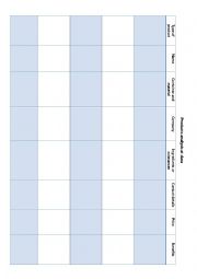 English Worksheet: Products analysis and research