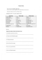 English Worksheet: Passive voice (chart with tenses and exercises)