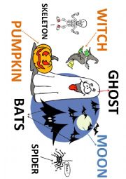 Halloween Vocabulary posters