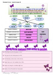 English Worksheet: passive