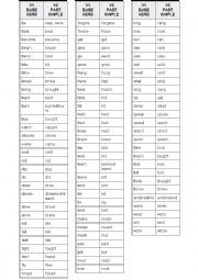 English Worksheet: irregular verbs past simple